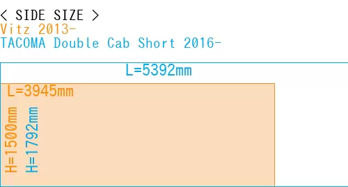 #Vitz 2013- + TACOMA Double Cab Short 2016-